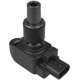 Purchase Top-Quality NGK - 48702 - Ignition Coil pa3