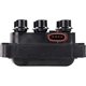 Purchase Top-Quality Ignition Coil by NGK - 48806 pa4