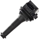Purchase Top-Quality Ignition Coil by NGK - 49000 pa3