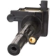 Purchase Top-Quality Ignition Coil by RICHPORTER TECHNOLOGY - C509 pa1