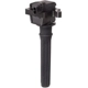 Purchase Top-Quality Ignition Coil by RICHPORTER TECHNOLOGY - C536 pa10