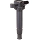 Purchase Top-Quality Ignition Coil by RICHPORTER TECHNOLOGY - C629 pa5