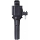 Purchase Top-Quality Ignition Coil by RICHPORTER TECHNOLOGY - C741 pa2