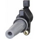 Purchase Top-Quality Ignition Coil by RICHPORTER TECHNOLOGY - C757 pa1
