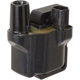 Purchase Top-Quality Ignition Coil by SPECTRA PREMIUM INDUSTRIES - C664 pa13