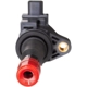 Purchase Top-Quality Ignition Coil by SPECTRA PREMIUM INDUSTRIES - C814 pa1