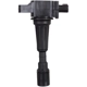 Purchase Top-Quality Ignition Coil by SPECTRA PREMIUM INDUSTRIES - C879 pa5