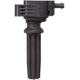 Purchase Top-Quality Ignition Coil by SPECTRA PREMIUM INDUSTRIES - C899 pa3