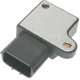 Purchase Top-Quality BWD AUTOMOTIVE - CBE553 - Module de contr�le d'allumage pa3