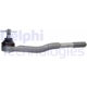 Purchase Top-Quality Inner Tie Rod End by DELPHI - TA2370 pa1