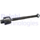 Purchase Top-Quality Inner Tie Rod End by DELPHI - TA5231 pa1
