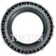 Purchase Top-Quality Input Shaft Bearing by TIMKEN - L44649 pa11