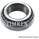 Purchase Top-Quality Input Shaft Bearing by TIMKEN - SET24 pa14