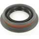 Purchase Top-Quality Input Shaft Seal by SKF - 16805 pa7