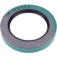 Purchase Top-Quality Input Shaft Seal by SKF - 21211 pa3