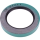 Purchase Top-Quality Input Shaft Seal by SKF - 21211 pa7