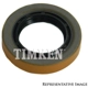 Purchase Top-Quality Input Shaft Seal by TIMKEN - 3173 pa6
