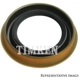 Purchase Top-Quality Input Shaft Seal by TIMKEN - 4189H pa2