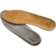 Purchase Top-Quality Insole by REDBACK - RDB-INSOLE pa1