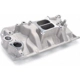 Purchase Top-Quality Intake Manifold (Eng. Misc) by EDELBROCK - 2131 pa8