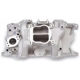 Purchase Top-Quality Intake Manifold (Eng. Misc) by EDELBROCK - 2176 pa11