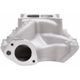 Purchase Top-Quality Intake Manifold (Eng. Misc) by EDELBROCK - 7121 pa27