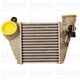 Purchase Top-Quality Intercooler by VALEO - 817653 pa4