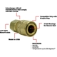 Purchase Top-Quality KWIK-CHANGE™ M-Style 1/4" (F) NPT x 1/4" 40 CFM Brass Quick Coupler Body, 10 Pieces by MILTON INDUSTRIES INC - 715 pa5
