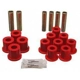 Purchase Top-Quality ENERGY SUSPENSION - 4.2114R - Leaf Spring Bushing pa1