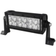 Purchase Top-Quality Light Bar by HELLA - 357208001 pa10