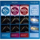 Purchase Top-Quality Low Beam Headlight (Pack of 2) by PHILIPS - 9003CVB2 pa29