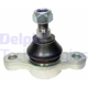 Purchase Top-Quality Lower Ball Joint by DELPHI - TC1235 pa2