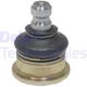 Purchase Top-Quality Lower Ball Joint by DELPHI - TC1306 pa1