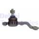 Purchase Top-Quality Lower Ball Joint by DELPHI - TC2317 pa1