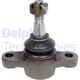 Purchase Top-Quality Lower Ball Joint by DELPHI - TC2348 pa1