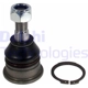 Purchase Top-Quality Lower Ball Joint by DELPHI - TC2405 pa1