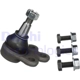 Purchase Top-Quality Lower Ball Joint by DELPHI - TC5240 pa3