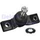 Purchase Top-Quality Lower Ball Joint by DELPHI - TC5271 pa3