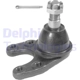 Purchase Top-Quality Lower Ball Joint by DELPHI - TC587 pa1