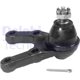 Purchase Top-Quality Lower Ball Joint by DELPHI - TC597 pa2