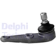 Purchase Top-Quality Lower Ball Joint by DELPHI - TC732 pa2