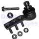 Purchase Top-Quality Lower Ball Joint by DELPHI - TC807 pa2