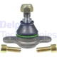 Purchase Top-Quality Lower Ball Joint by DELPHI - TC967 pa2