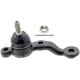 Purchase Top-Quality MEVOTECH - FGS86510 - Ball Joint pa1