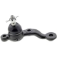 Purchase Top-Quality MEVOTECH - FGS86510 - Ball Joint pa2