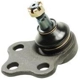 Purchase Top-Quality Lower Ball Joint by MEVOTECH ORIGINAL GRADE INTL. - GK5273 pa5