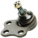 Purchase Top-Quality Lower Ball Joint by MEVOTECH ORIGINAL GRADE INTL. - GK5273 pa8