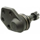Purchase Top-Quality Lower Ball Joint by MEVOTECH ORIGINAL GRADE INTL. - GK7369 pa1
