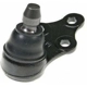 Purchase Top-Quality Lower Ball Joint by MOOG - K500091 pa1