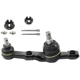 Purchase Top-Quality Lower Ball Joint by MOOG - K500123 pa7